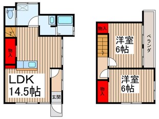 幸手プロヴァンスの物件間取画像